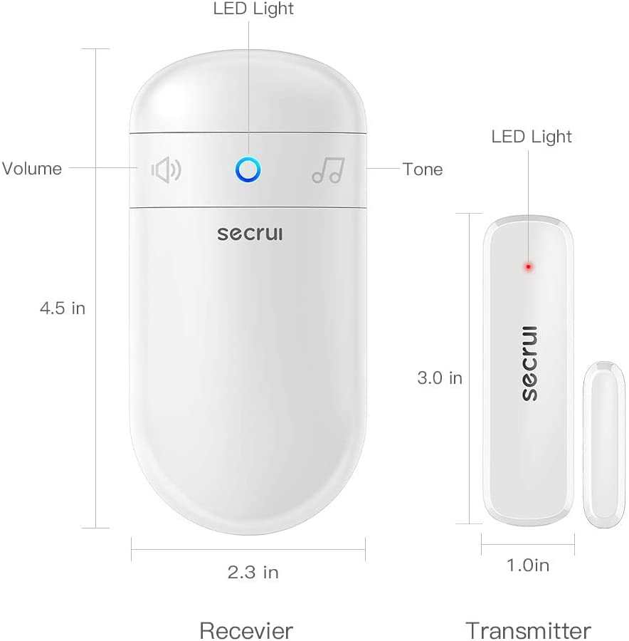 SECRUI home and office versatility for entry monitoring