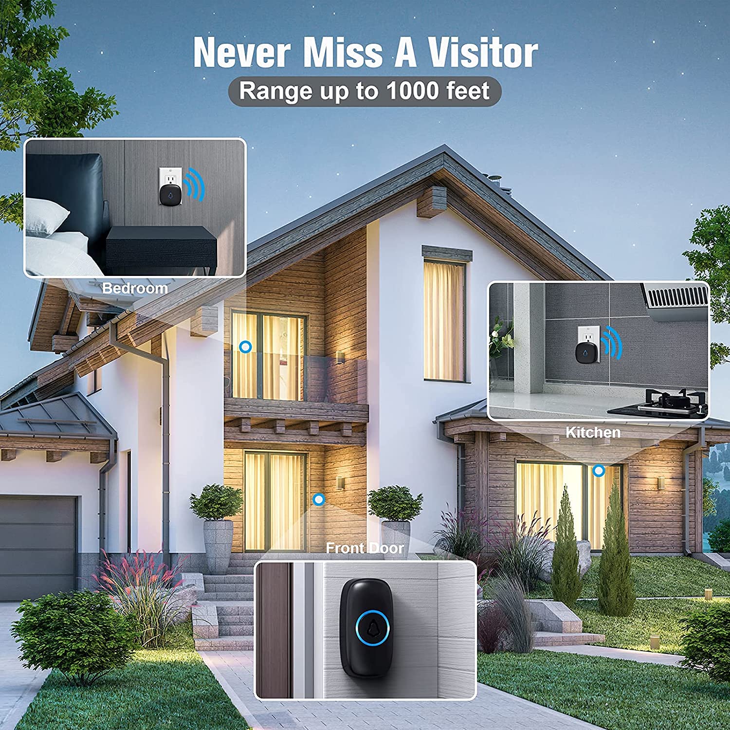 SECRUI M520+F55 1000ft range suits large homes and offices.
