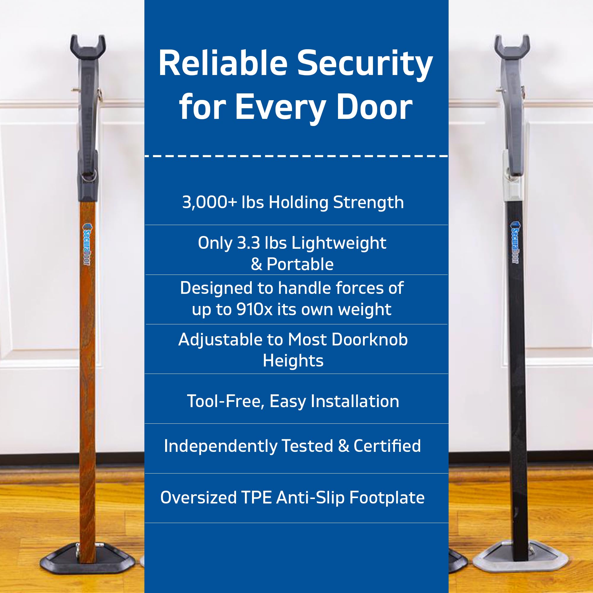 SecuraDoor 1-ton strength door bar in action resisting force