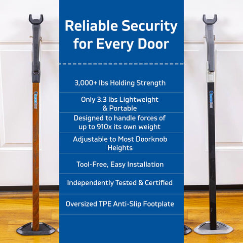 SecuraDoor 1-ton strength door bar in action resisting force