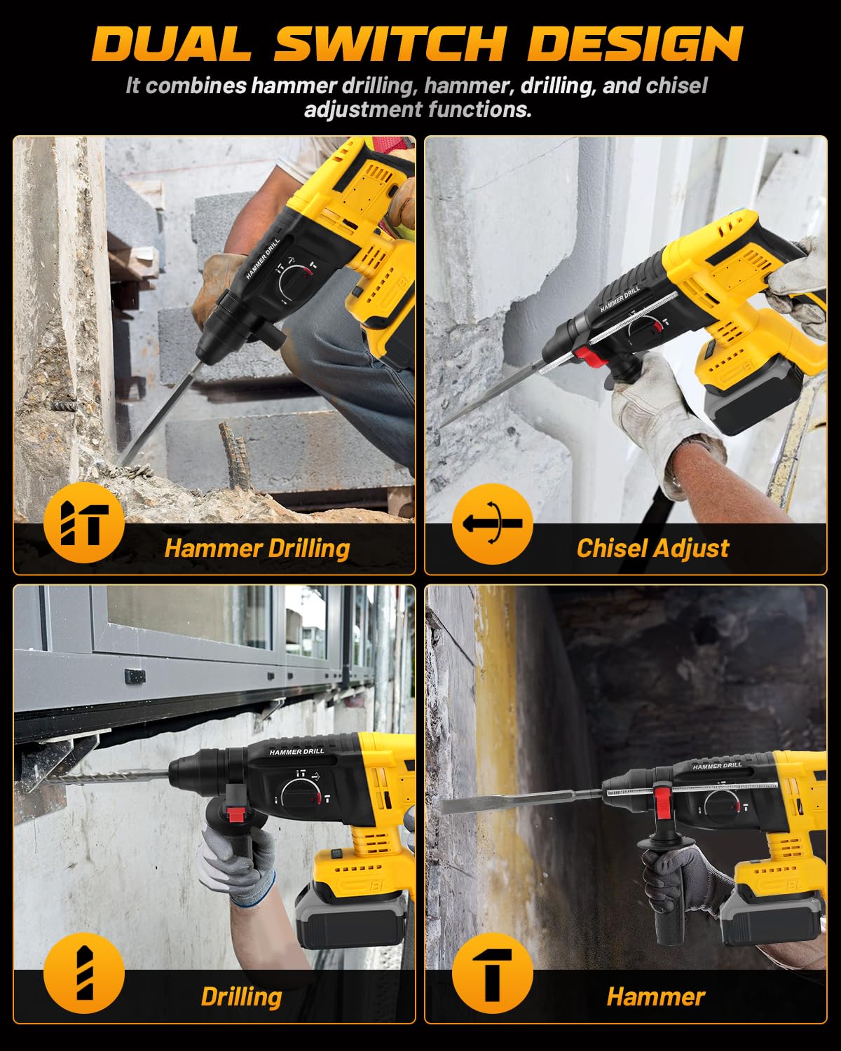 Securitoday 360-degree adjustable handle for ergonomic control during tough tasks.