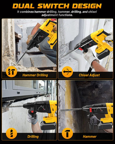 Securitoday 360-degree adjustable handle for ergonomic control during tough tasks.