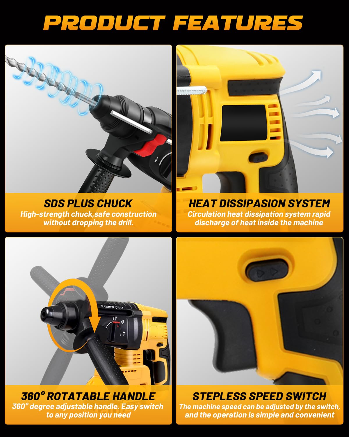 Securitoday SDS-Plus chuck enables fast, tool-free bit changes for smoother workflow.