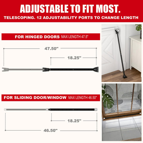 SecurityMan sliding-cap close-up designed for secure sliding doors and windows.