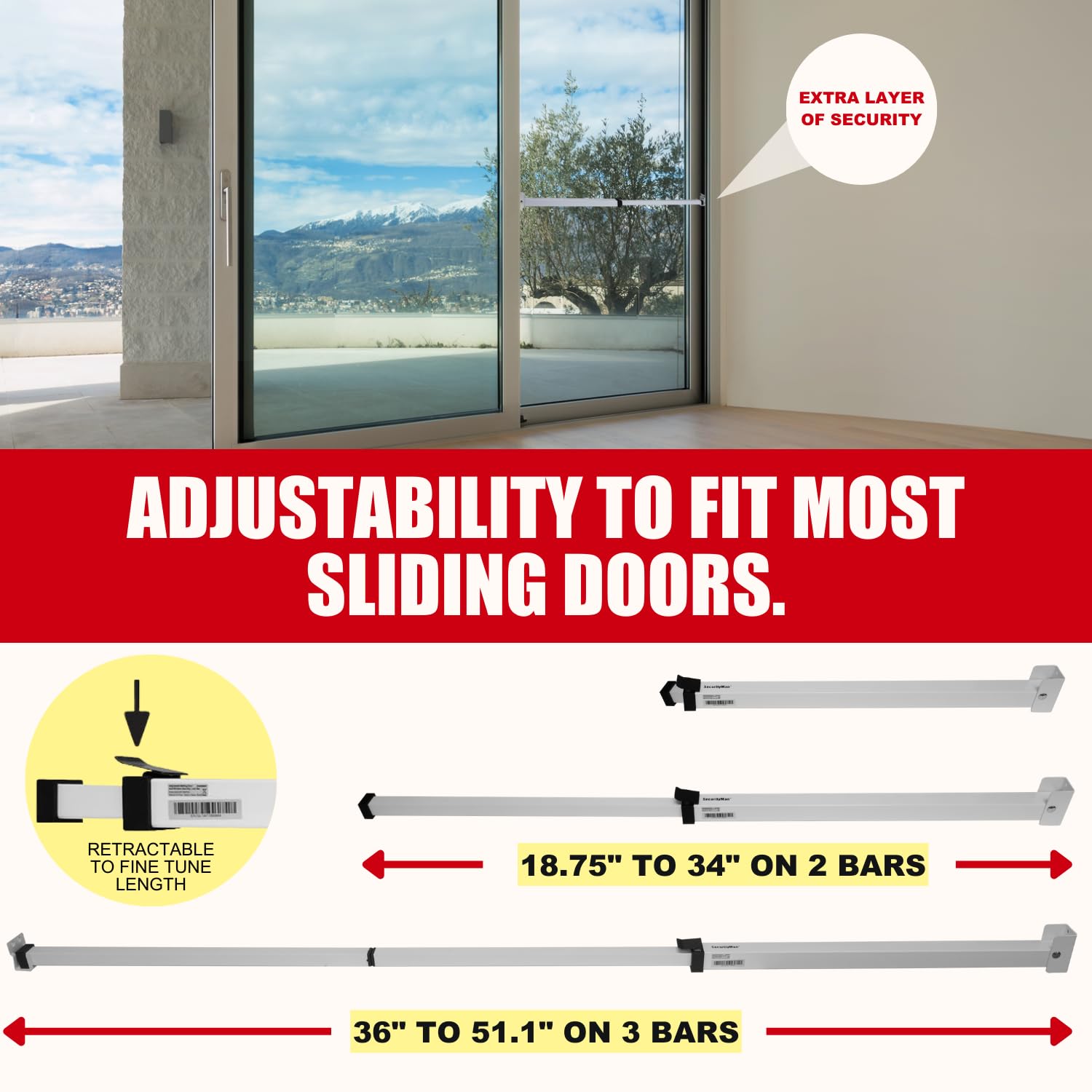 SecurityMan installation diagram shows quick setup for dependable security