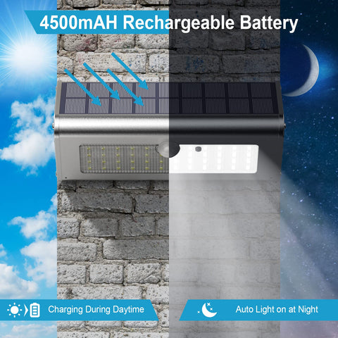 Securoad aluminum housing outdoor security light is corrosion resistant
