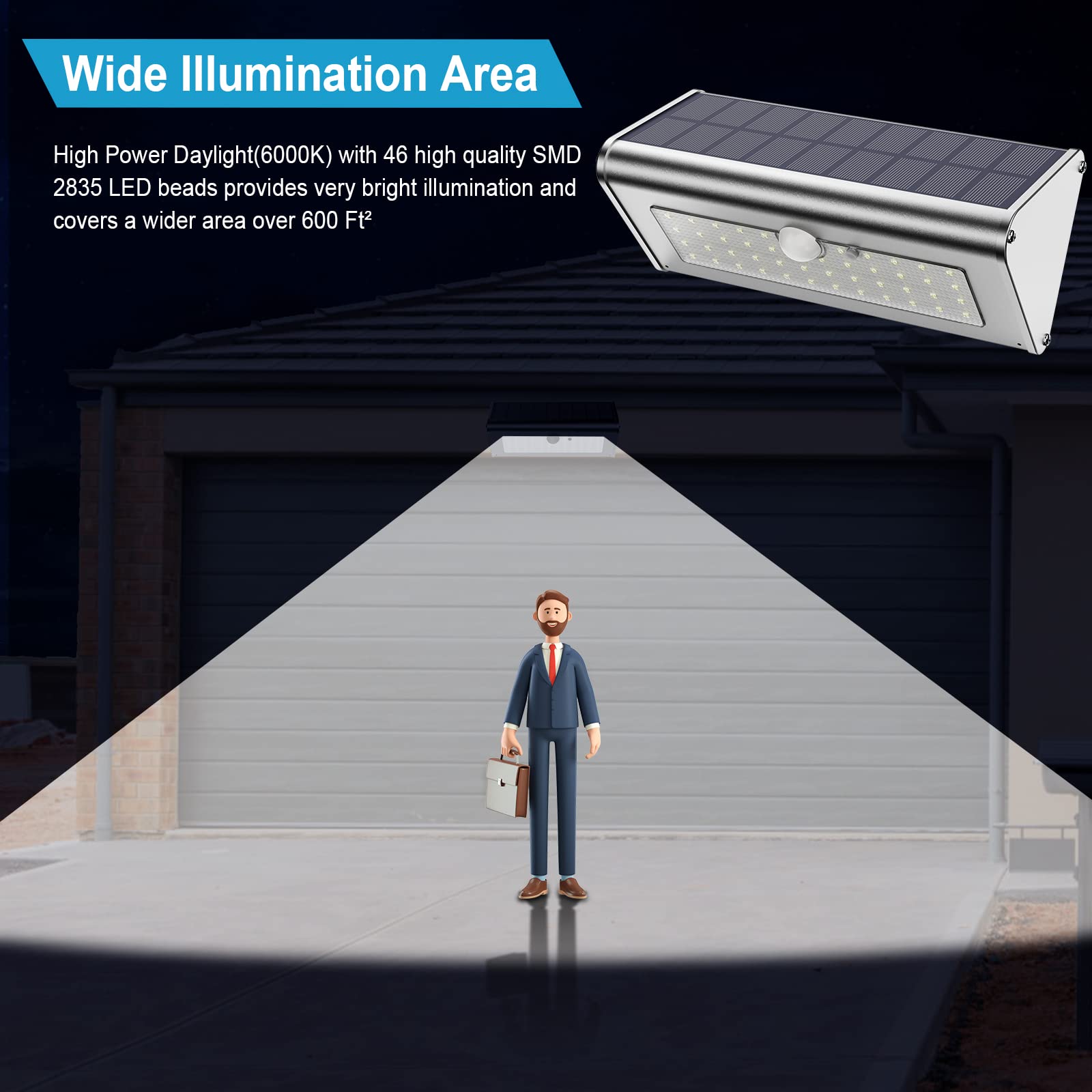 SECUROAD IP65 enclosure emphasizes weatherproof protection for year-round use.