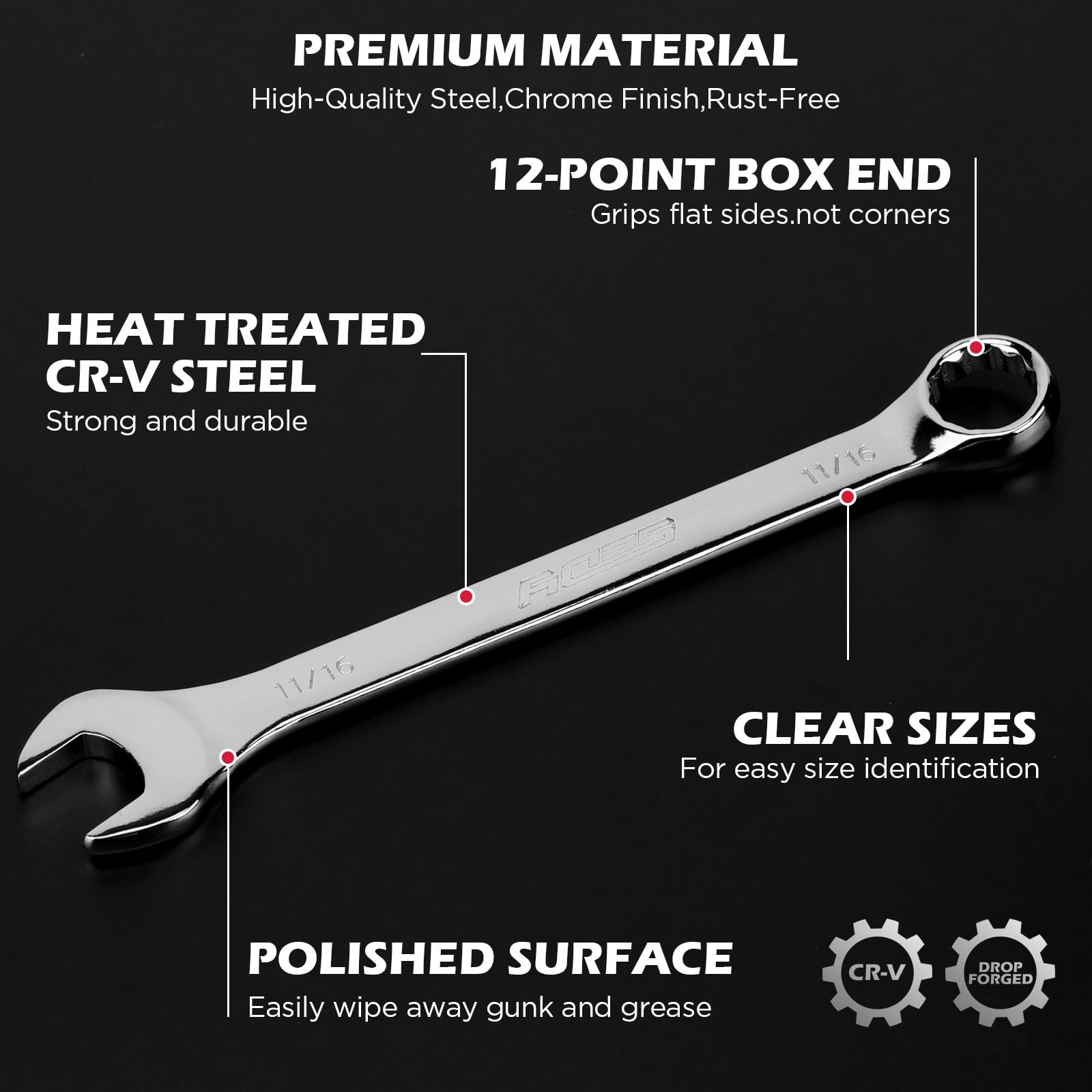 Sedy 12-point box-end wrenches in use for smooth turning in tight spaces