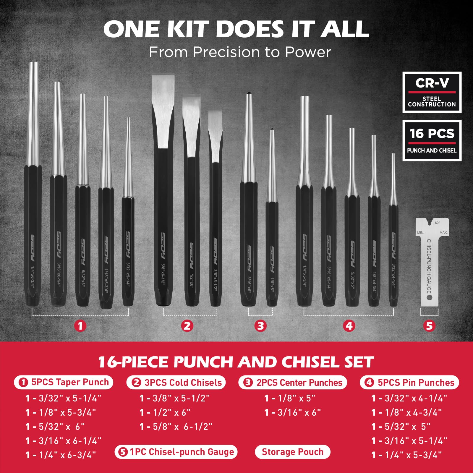 SEDY roll pin and taper punches for accurate placement