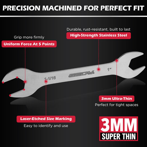SEDY wrench with 3 mm thickness designed to reach narrow fasteners