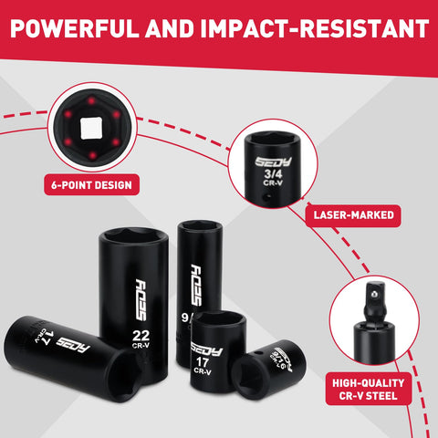 SEDY 6-point sockets provide secure grip and reduced wear.