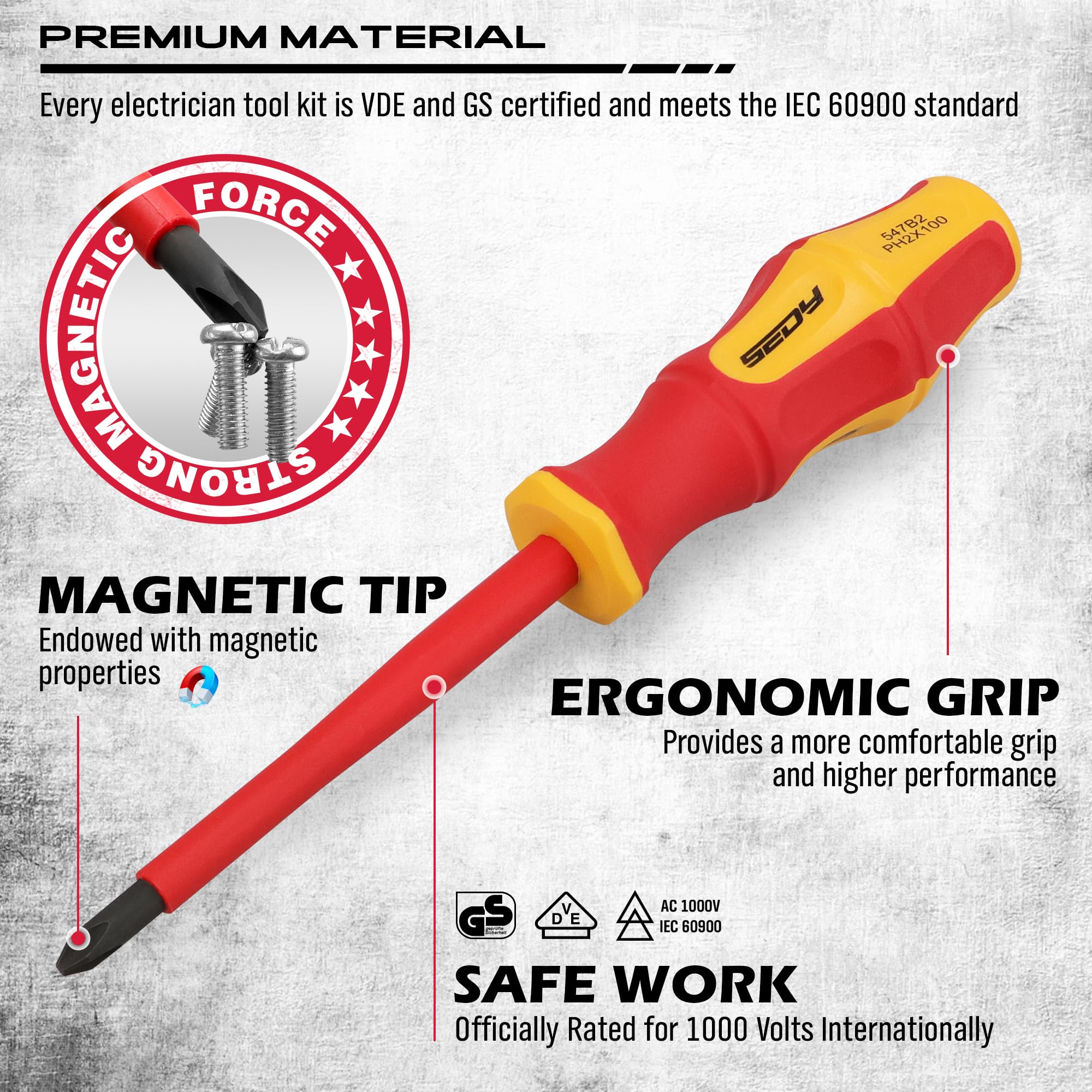 Close-up of chrome vanadium steel blades by SEDY.