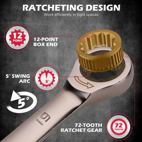 SEDY chrome vanadium steel wrenches with nickel plating for durability.