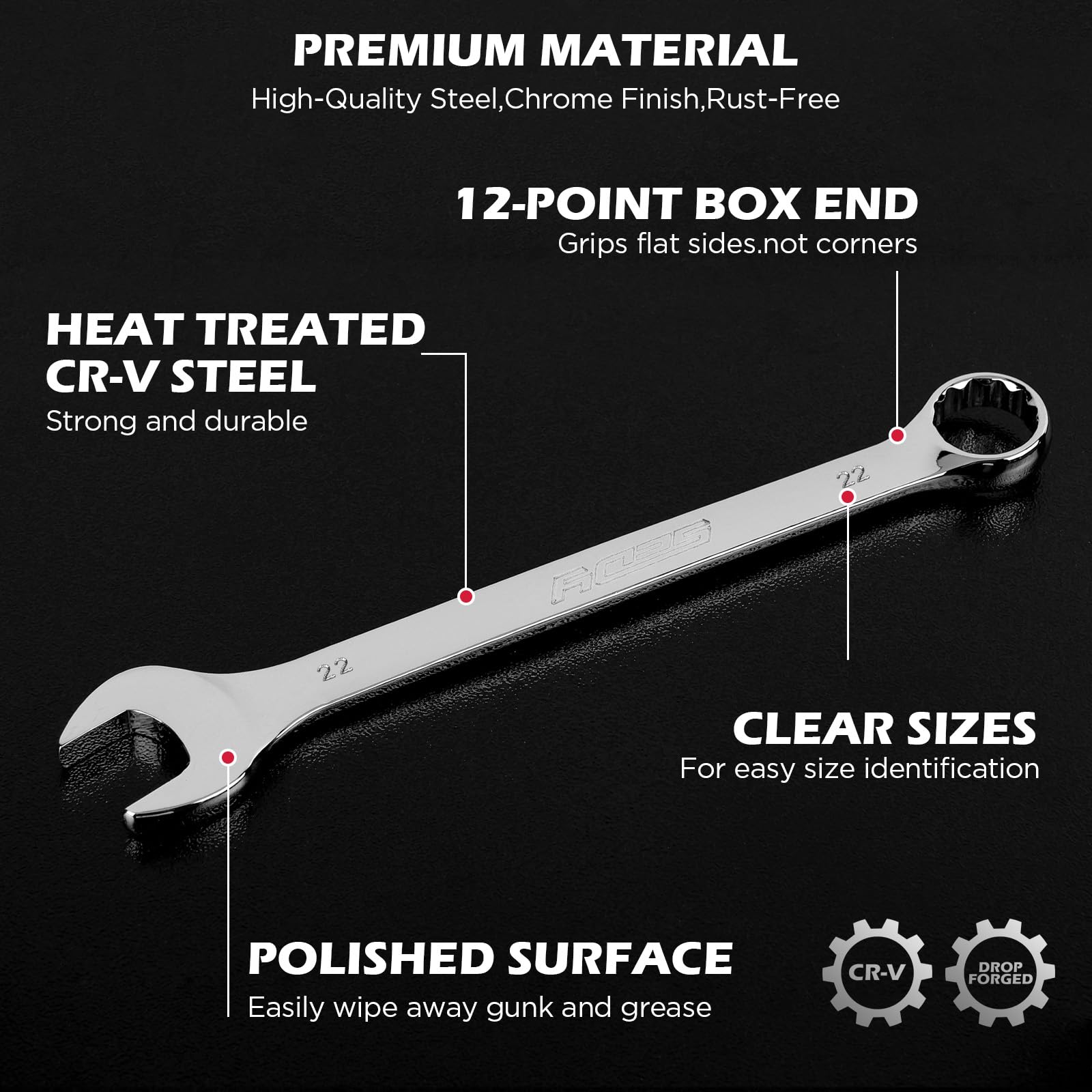 SEDY chrome vanadium steel wrenches offer durable performance and corrosion resistance.