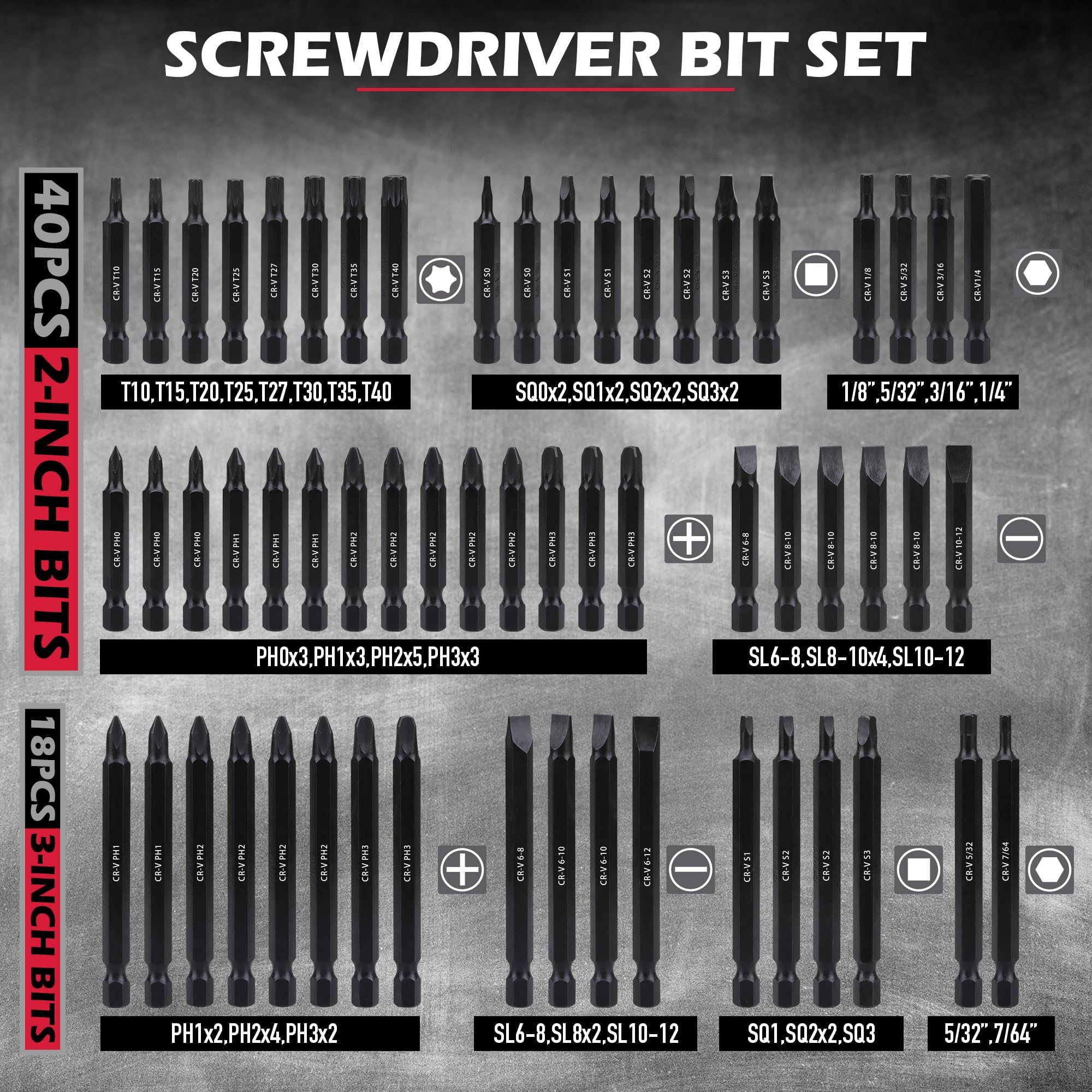 SEDY CR-V impact driver bits offer lasting performance during heavy-duty fastening.