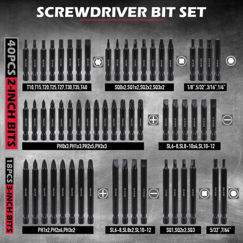 SEDY CR-V impact driver bits offer lasting performance during heavy-duty fastening.