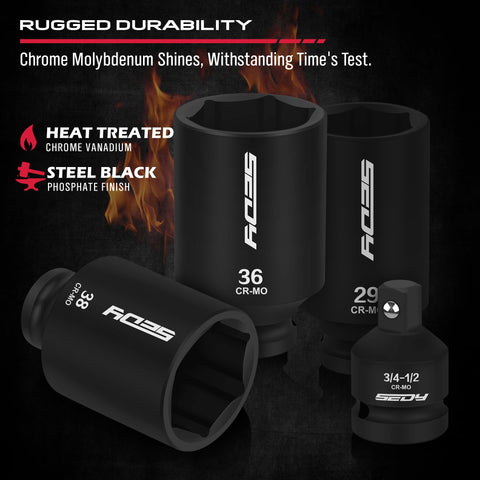 SEDY 6-point opening grips fasteners securely to prevent slipping.