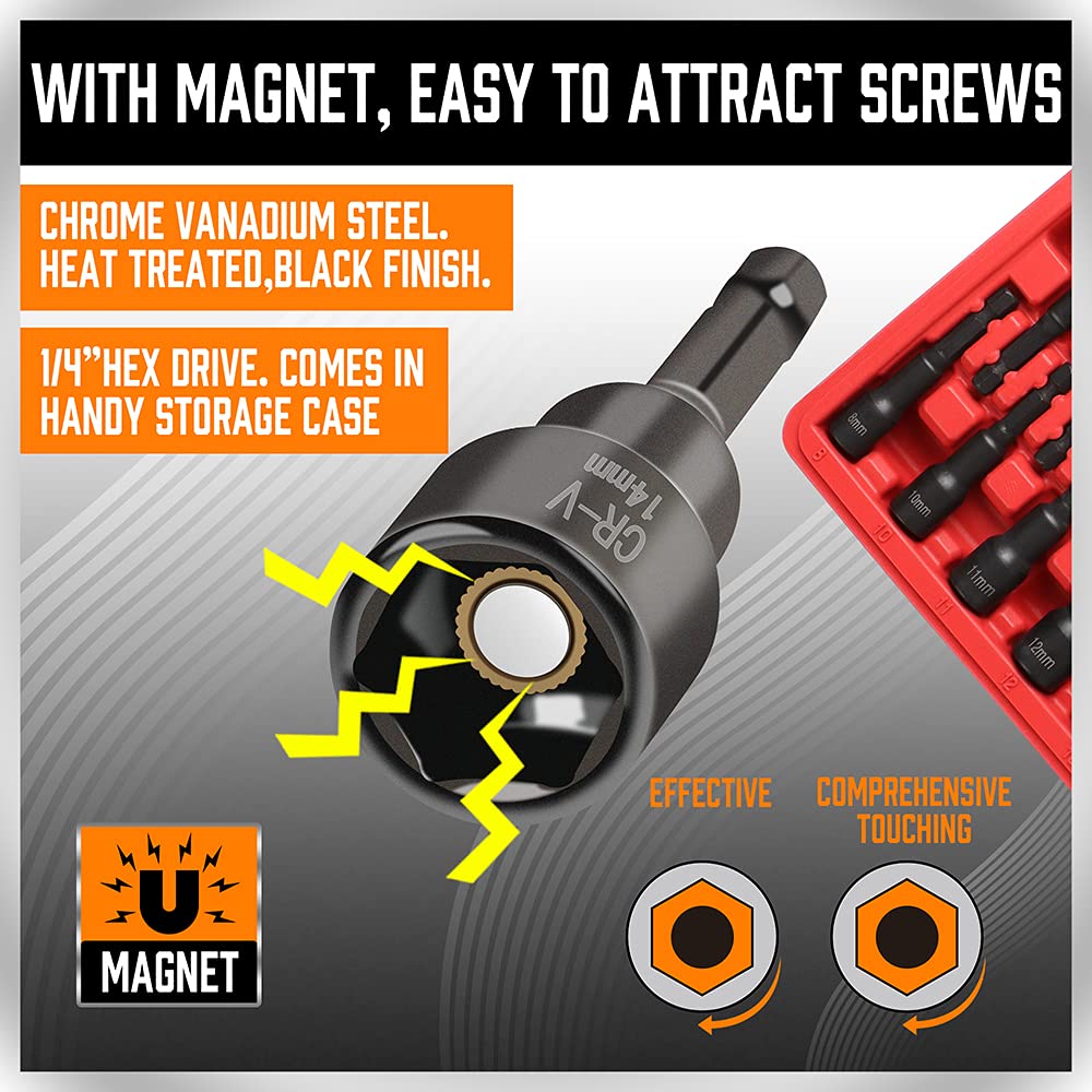 SEDY chrome-vanadium steel with black coating provides lasting durability.