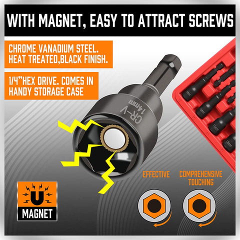 SEDY chrome-vanadium steel with black coating provides lasting durability.