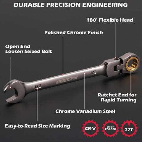 SEDY SAE markings enable quick size identification during repairs