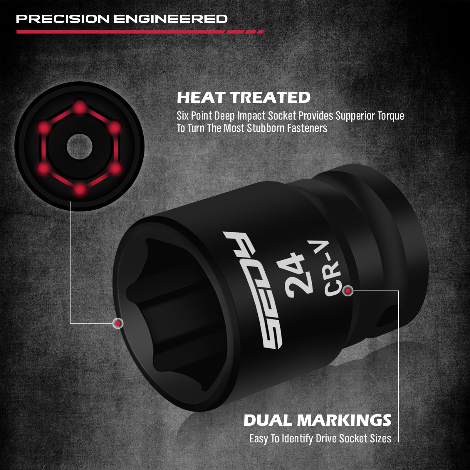 SEDY laser-marked precision sockets for quick identification and sizing