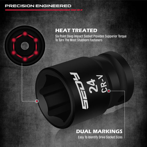 SEDY laser-marked precision sockets for quick identification and sizing