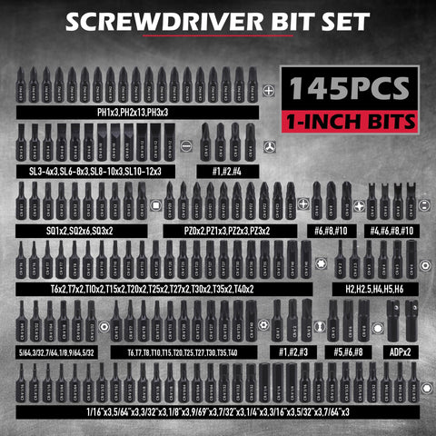 SEDY magnetic security bits collection showcases versatility across screw types.