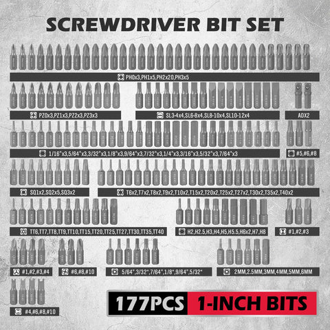 SEDY magnetic security bits collection ready for precise changes