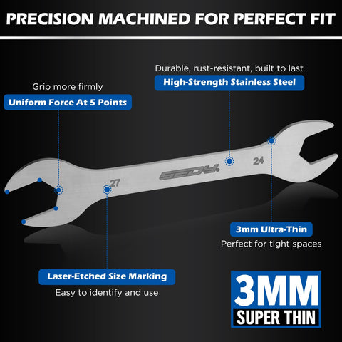 SEDY metric range 5.5–27 mm with dual markings for quick size checks
