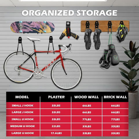 SEDY multi-size hook set displaying five sizes and three organizers