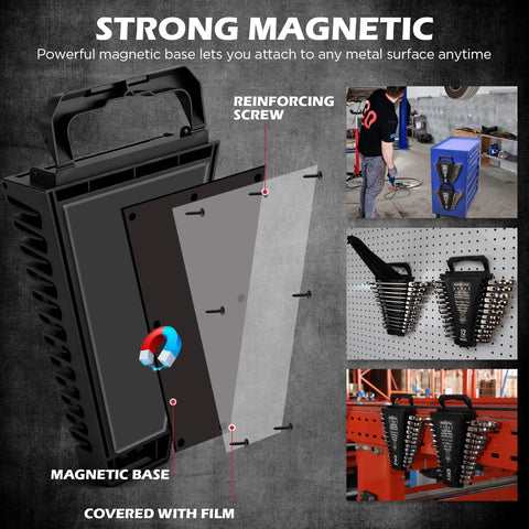 Non-slip rack grips keep wrenches secure during transport.
