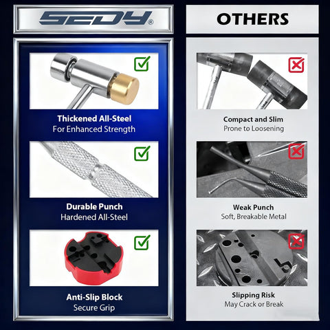 SEDY durable pins designed to resist wear