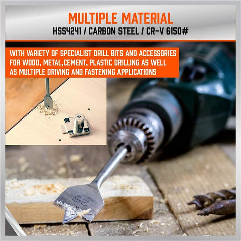 Sedy professional-grade kit supports masonry, wood, and metal drilling tasks