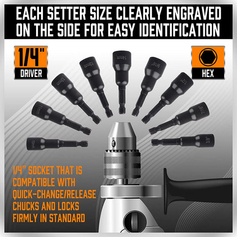 Close-up of SEDY one-quarter-inch quick-change hex shank for fast transitions.