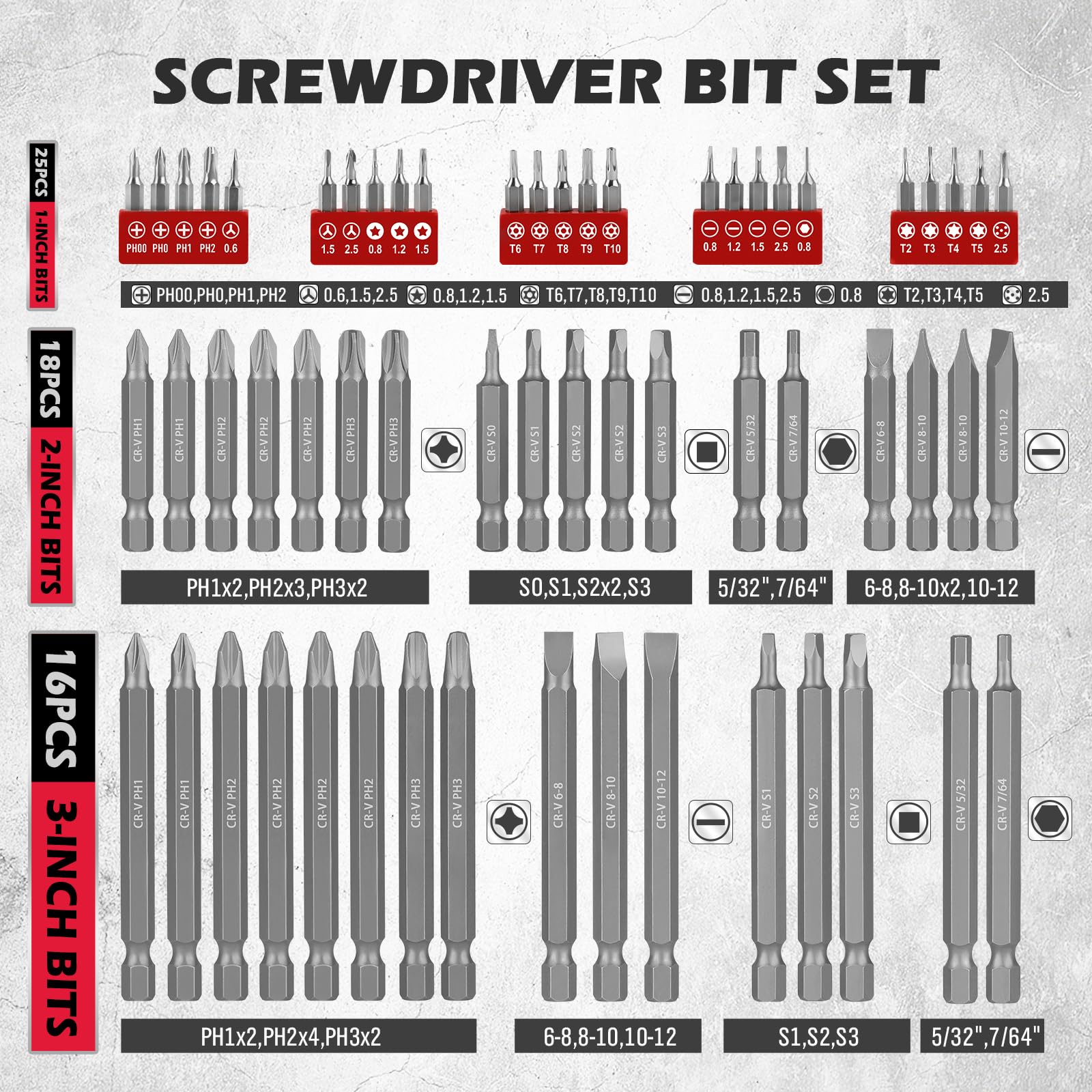 SEDY quick-release extensions at 1/4 inch for fast tool changes