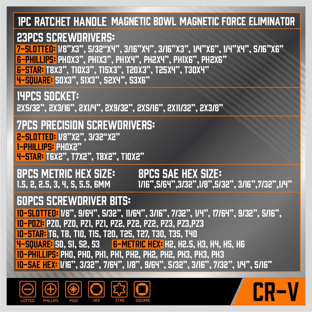 SEDY ratchet handles and sockets for versatile tightening