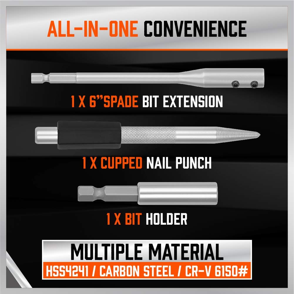 Sedy reinforced packaging protects drill bits during shipping and storage