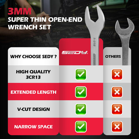 SEDY tool set includes a roll-up pouch for organized transport.