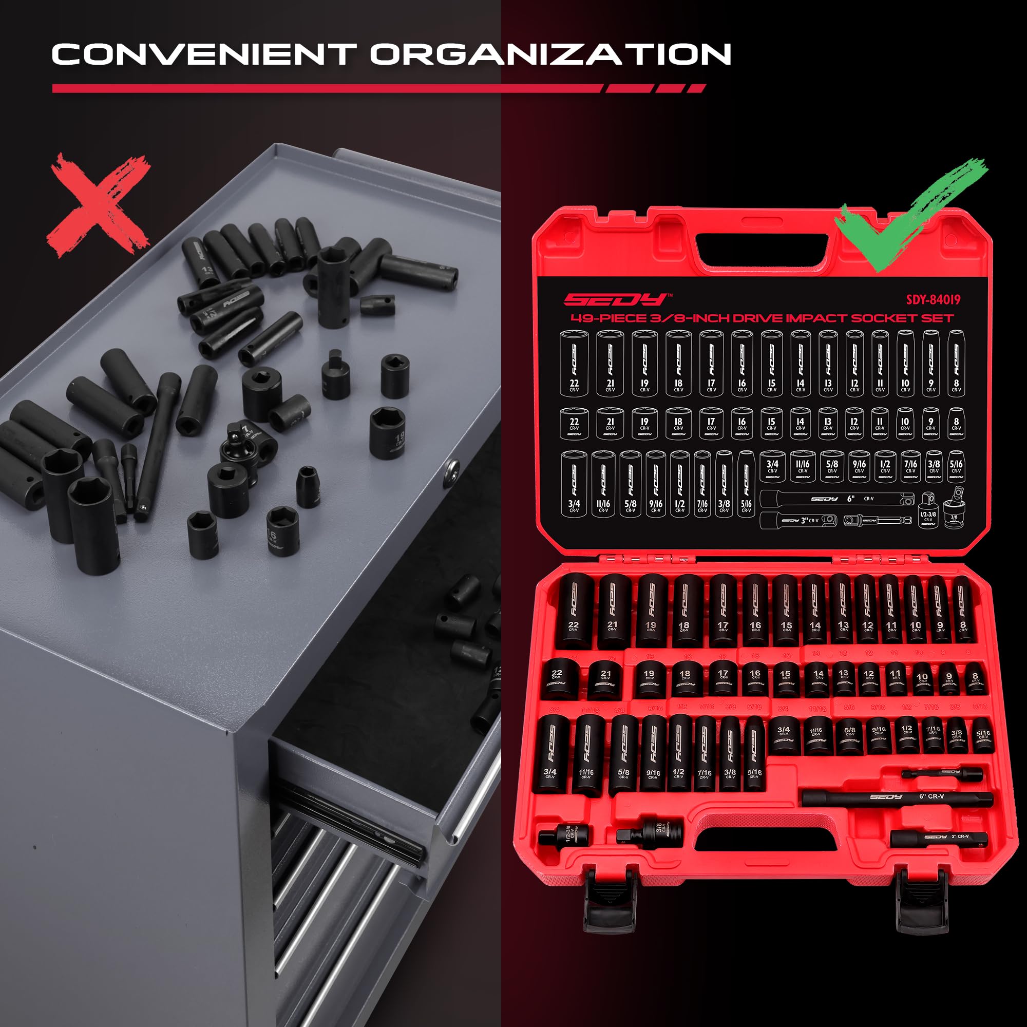SEDY SAE and metric sizes cover common automotive tasks