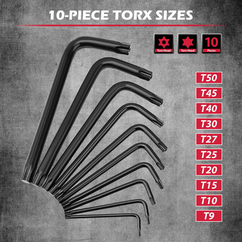SEDY complete SAE, metric, and Torx coverage for fast fastening.