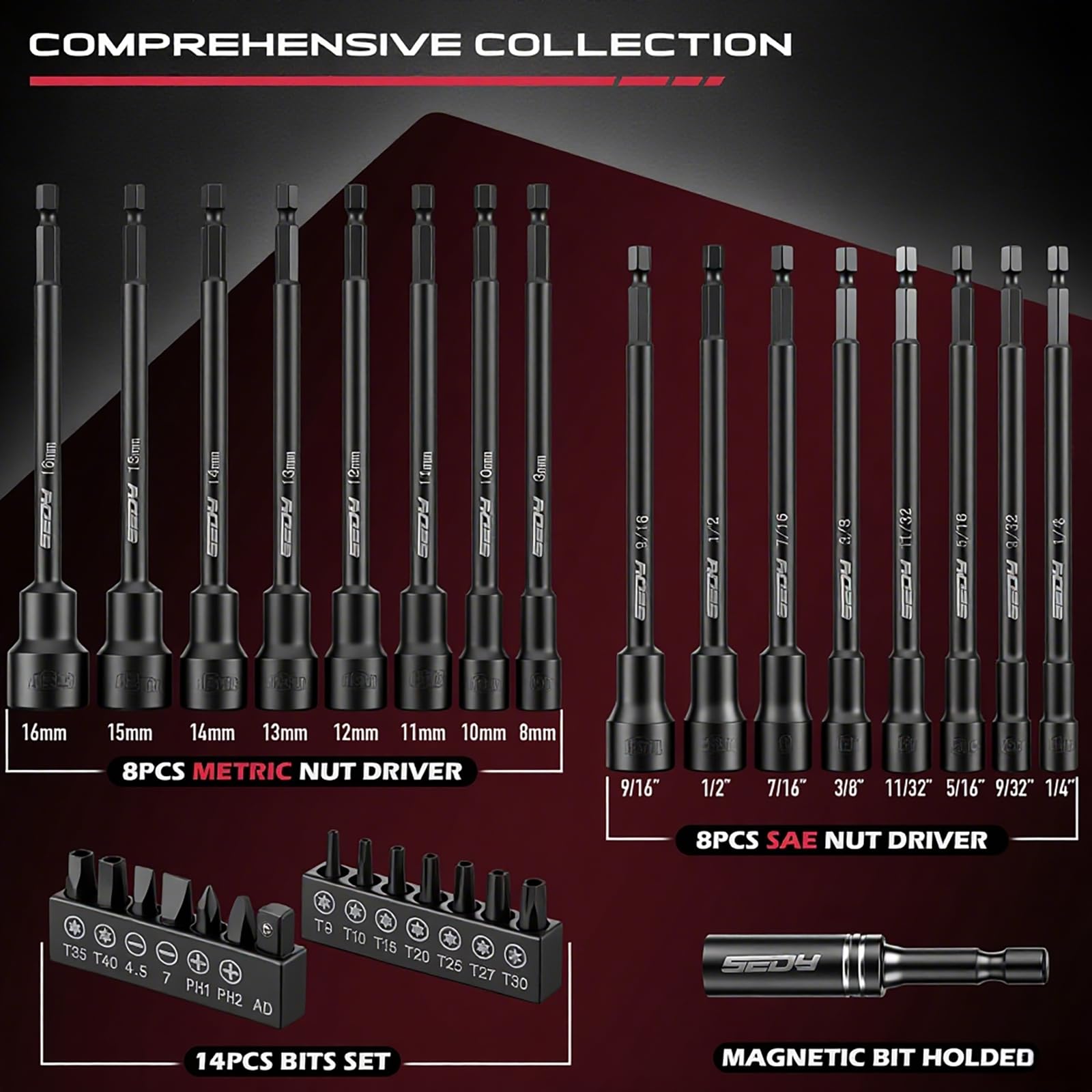 SEDY storage case keeps bits organized and portable