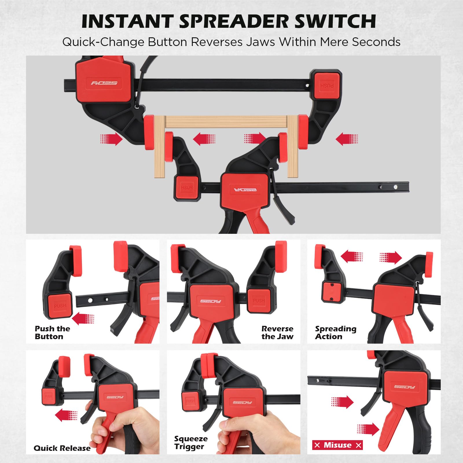 SEDY trigger-operated clamp supports one-handed operation
