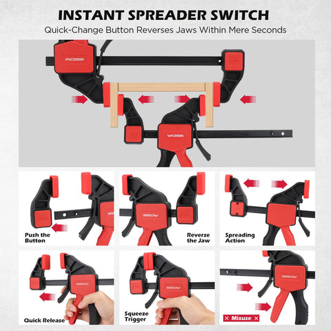 SEDY trigger-operated clamp supports one-handed operation