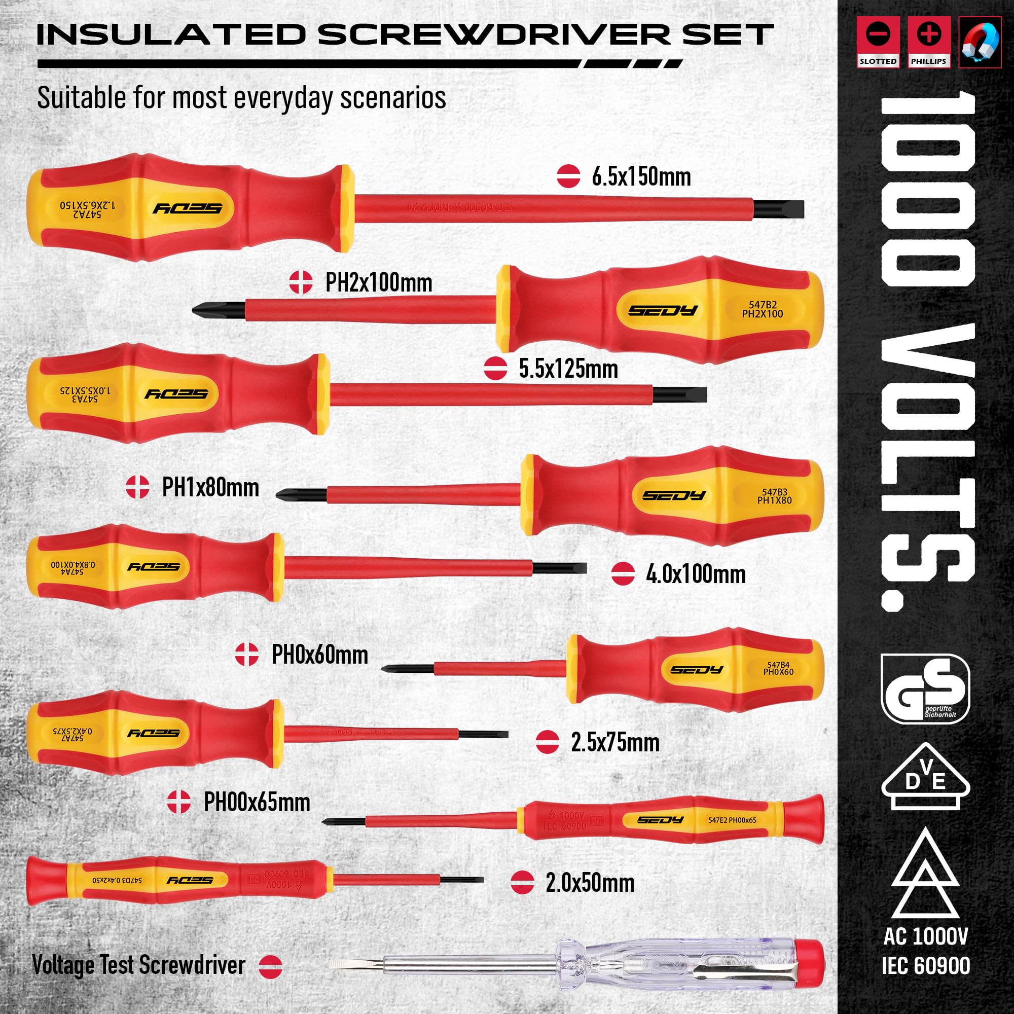 SEDY VDE pliers deliver durable grip for tough tasks.