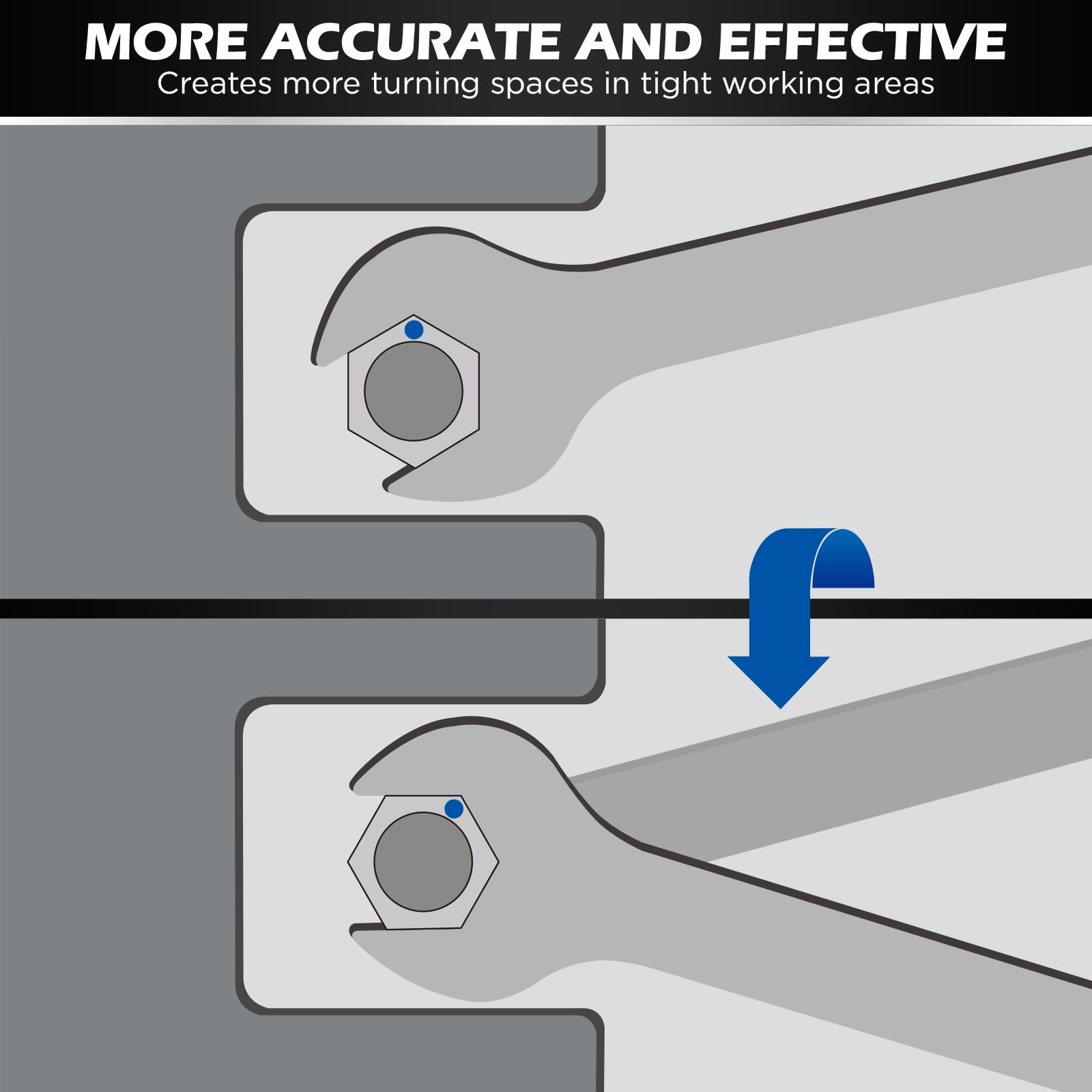 SEDY wrenches in automotive repair scene demonstrate versatile performance