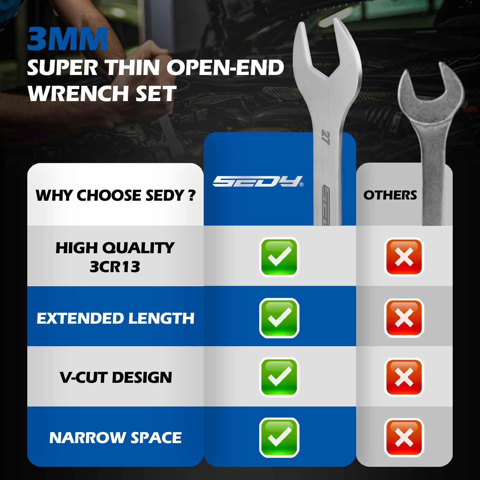 SEDY wrenches for bicycles and motorcycles illustrate versatile maintenance