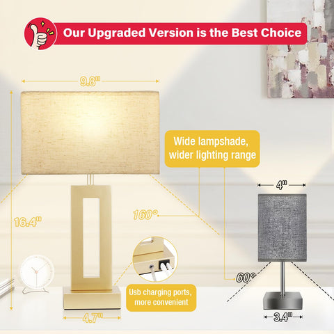 Seealle lamp back USB-C and USB-A ports for easy charging.