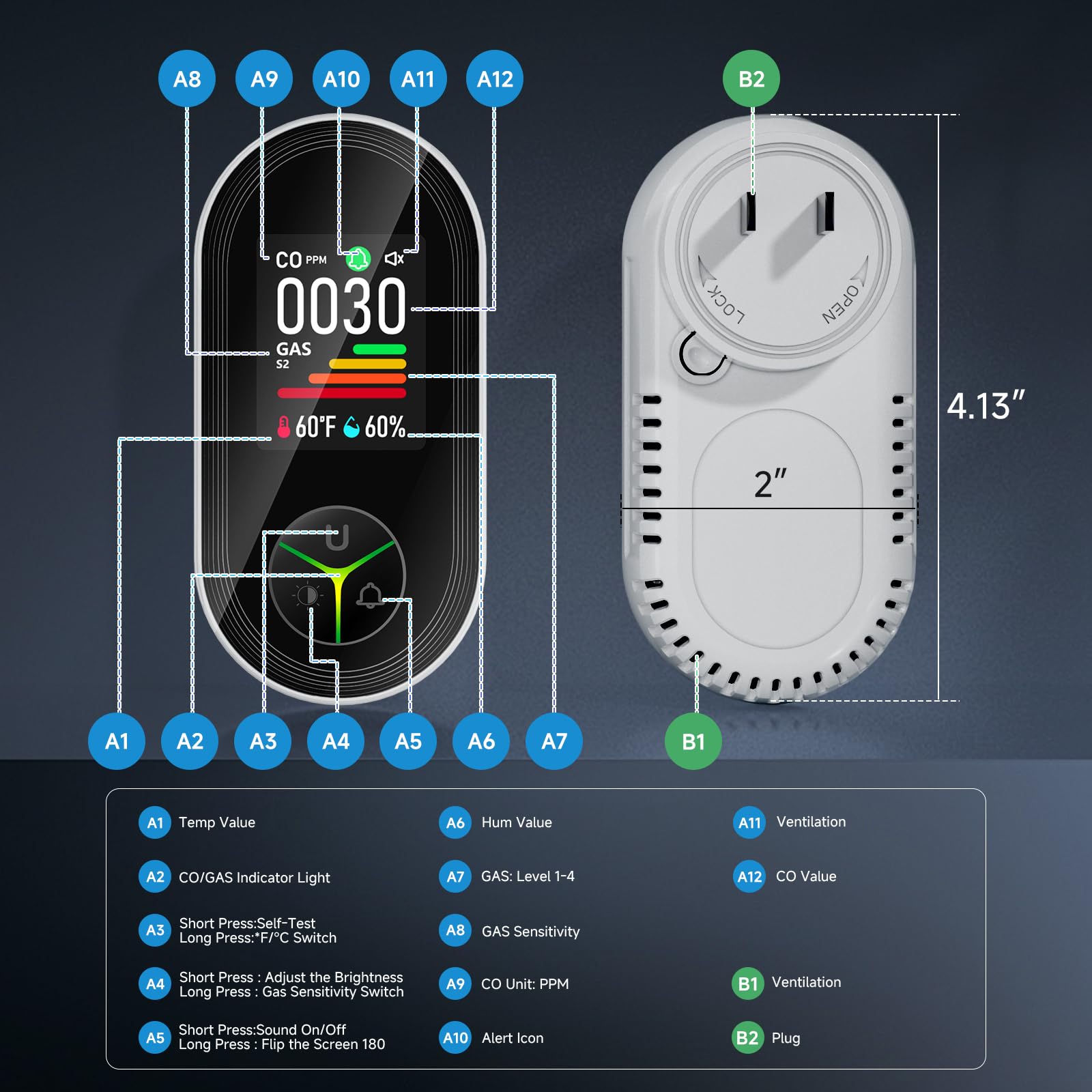 Seektain 4-in-1 detector with large digital display for real-time readings.