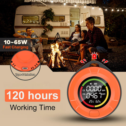 Seektain 4in1 CO2 detector digital display provides real-time readings at a glance.