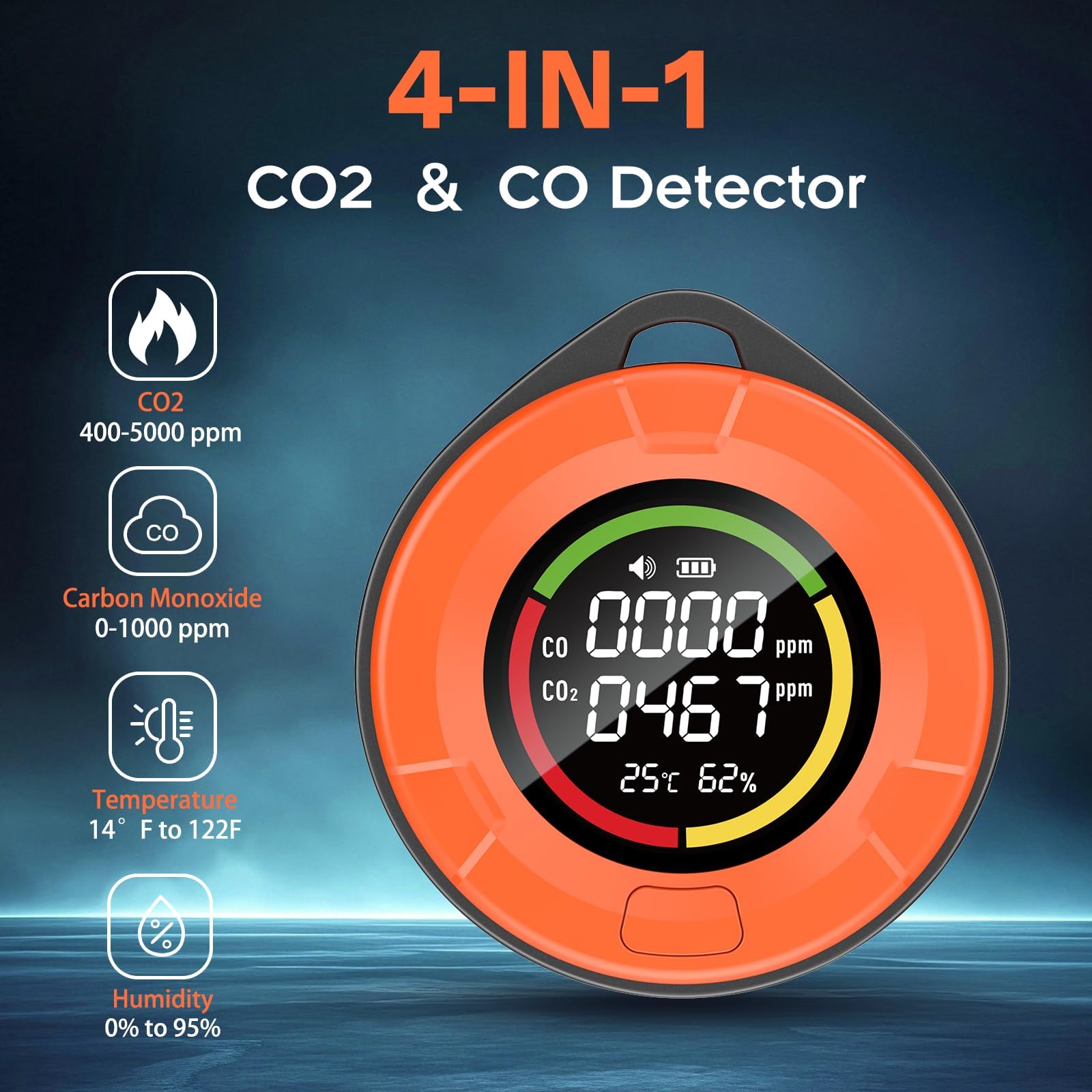 Seektain 4in1 CO2 detector display readout showing temperature, humidity, CO2, and CO levels.